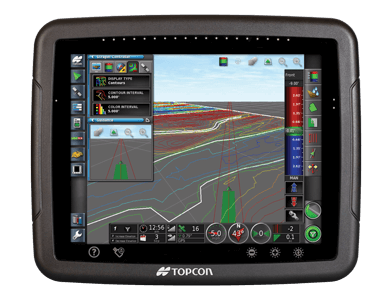 Современный технический уровень