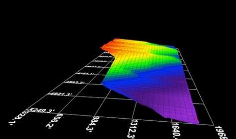 Решение для переменных уклонов сокращает перемещаемые объемы